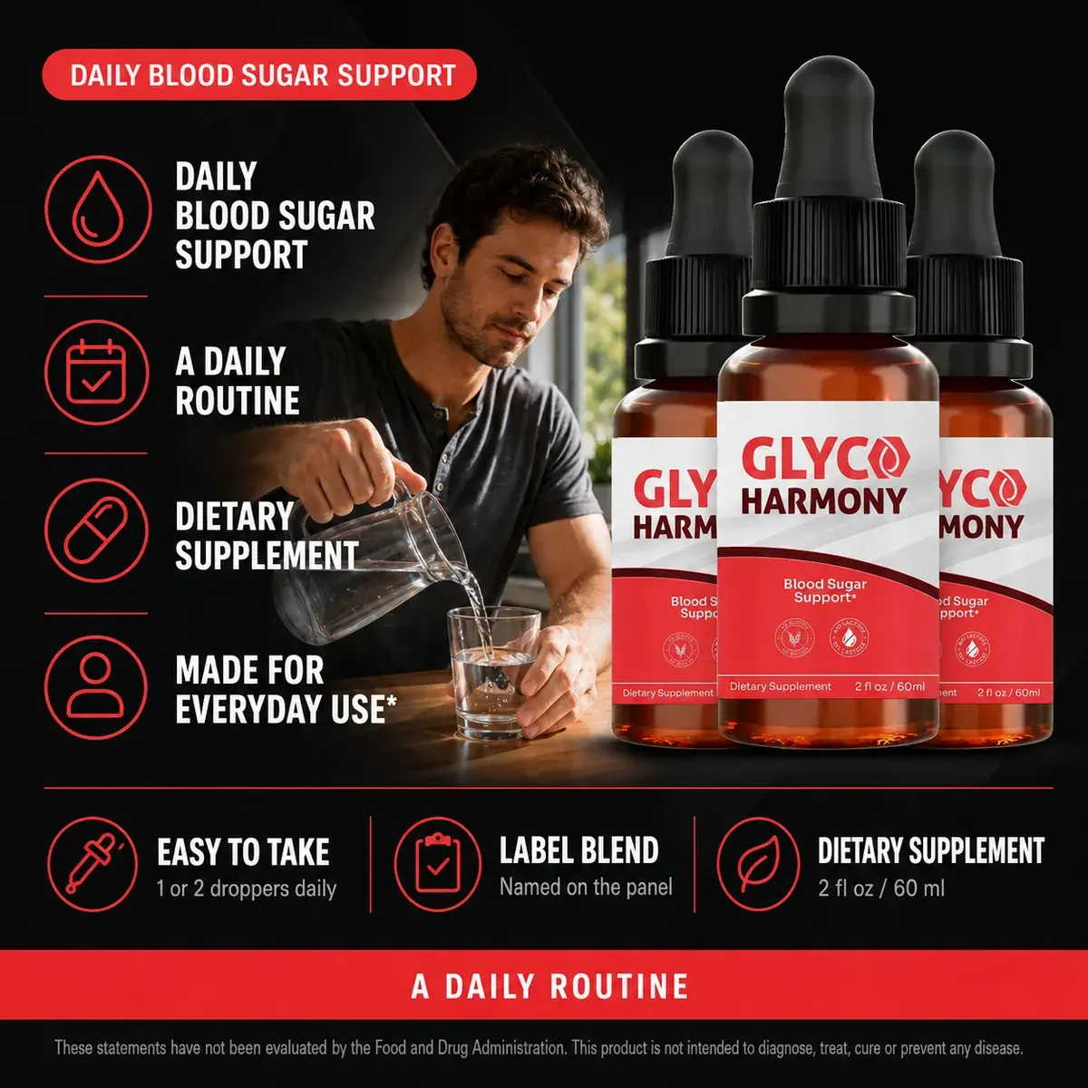 Glyco Harmony daily blood sugar support benefits overview